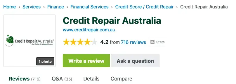 Credit Repair Australia Review